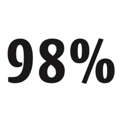 98 percent